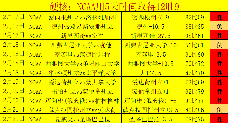 中华口腔医,学会被民政,部社会组织,开云体育,开云体育官网,开云体育app,开云体育app下载