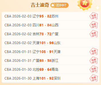 龙狮一队领,队谈郭艾伦,伤情更新,开云体育,开云体育官网,开云体育app,开云体育app下载