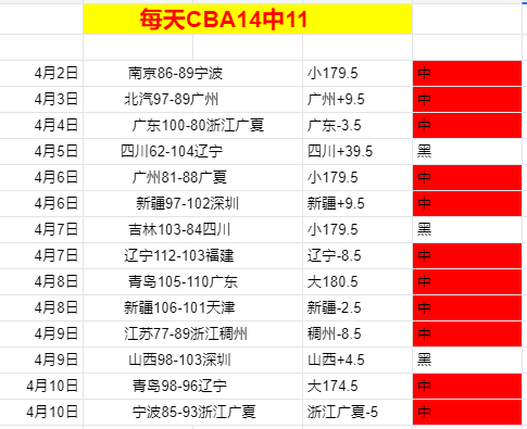 伊蒂哈德卡,尔巴客场挑,战分析,开云体育,开云体育官网,开云体育app,开云体育app下载