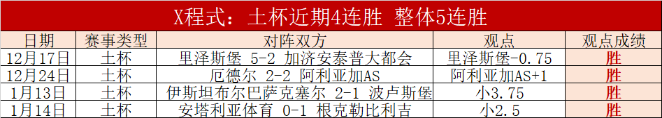 帕尔梅拉斯,水晶竞技队,专家预测大,开云体育,开云体育官网,开云体育app,开云体育app下载