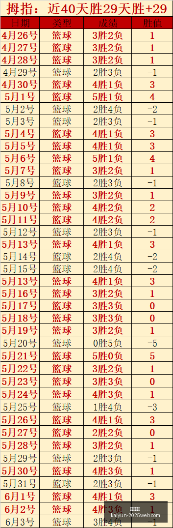 使命召唤,现代战争,深度解析,开云体育,开云体育官网,开云体育app,开云体育app下载
