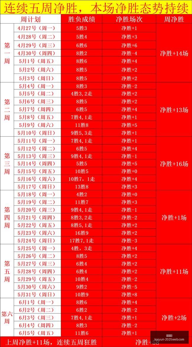决战菲律宾,攻略,胜负,开云体育,开云体育官网,开云体育app,开云体育app下载