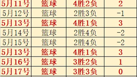 开云体育
