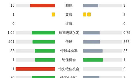 2026年半年度利润冠军易主，中信证券逆袭领跑，广发证券超越华泰证券冲进营收前三强